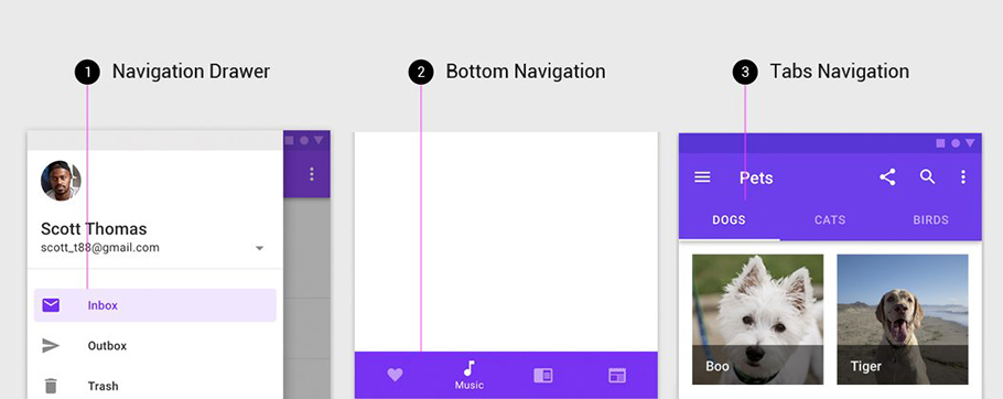 Navigation UX Designs