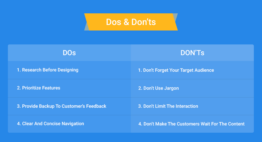 Do's & Don'ts Of Mobile App UX Designs