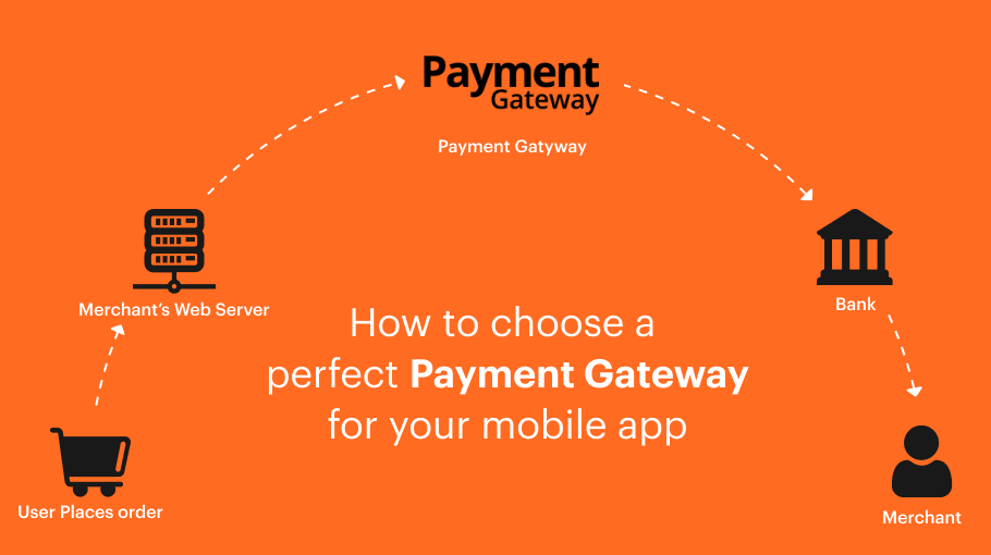 How to choose a Payment Gateway for your App