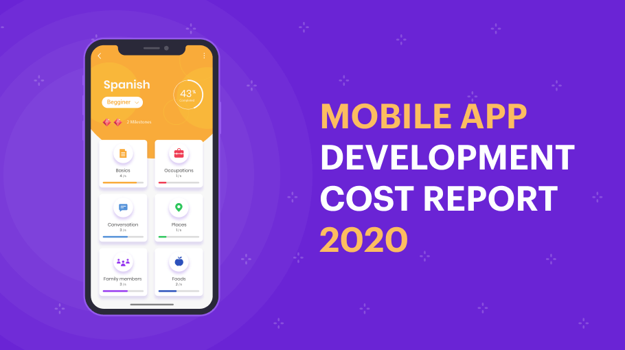 Mobile App Development Cost