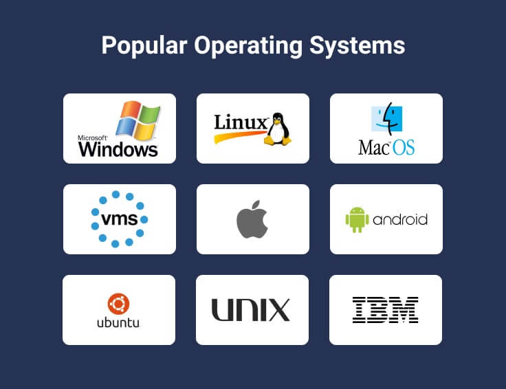 Operating Systems