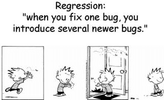 Need of Regression Testing