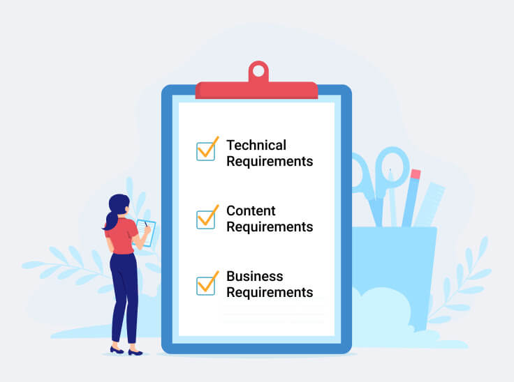 Requirements to choose right headless CMS