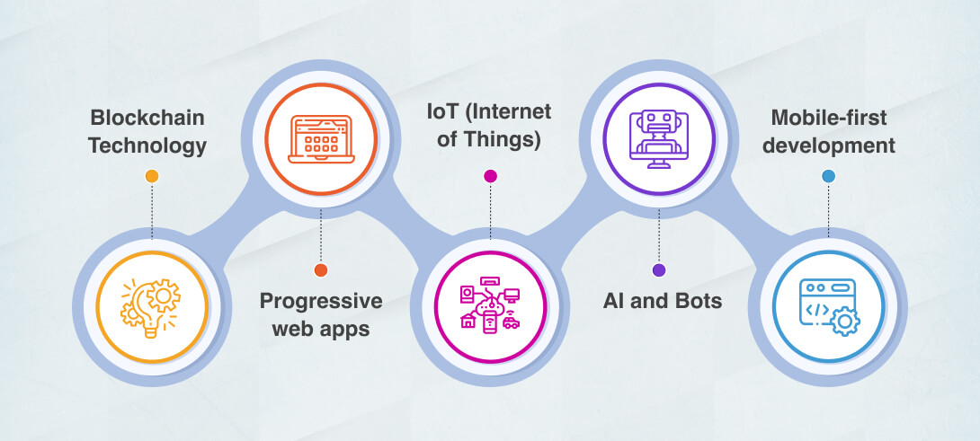 web application development trends