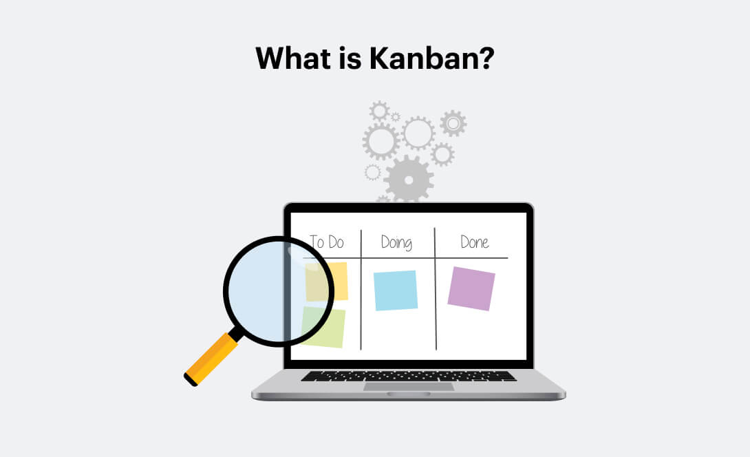 What is Kanban